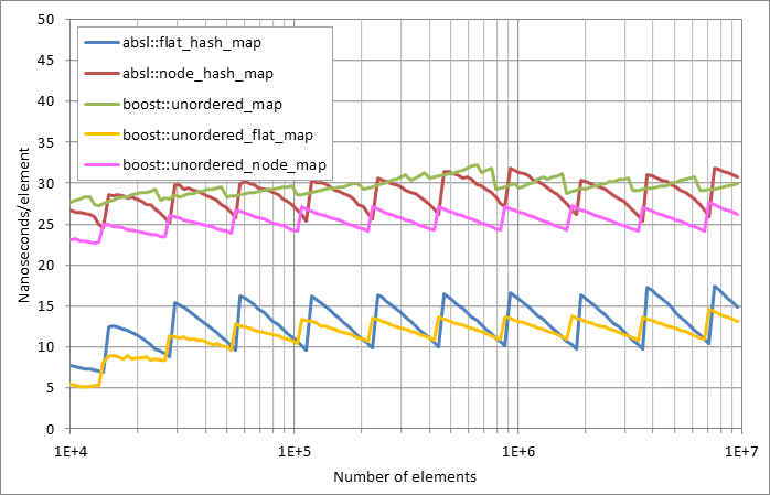 Running%20erasure.xlsx.plot