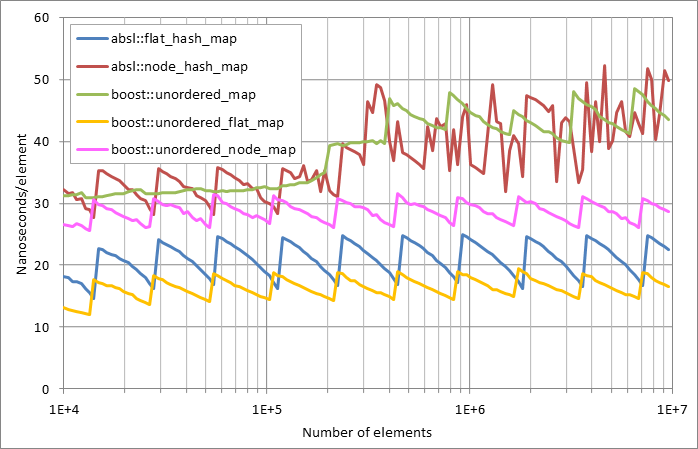 Running%20erasure.xlsx.plot