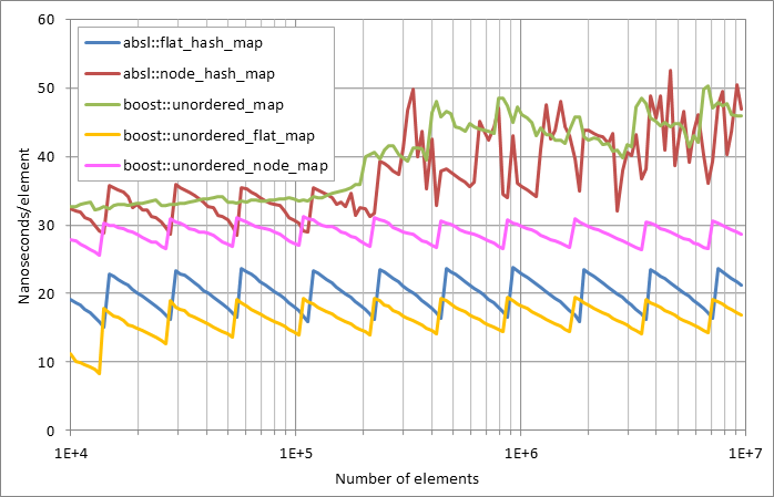 Running%20erasure.xlsx.plot