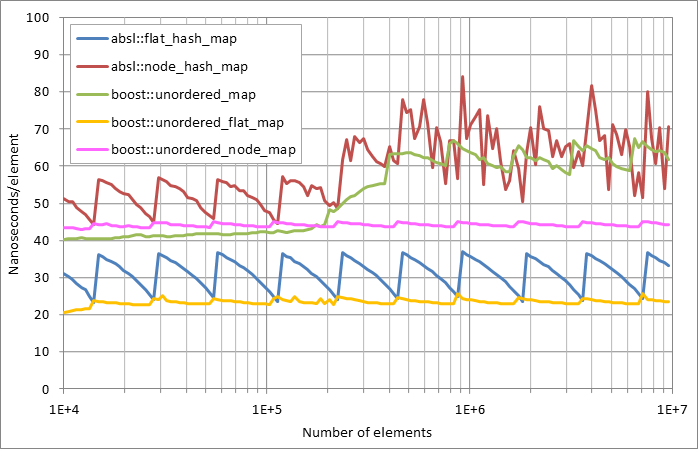 Running%20erasure.xlsx.plot