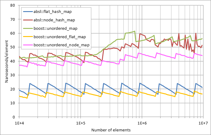 Running%20erasure.xlsx.plot