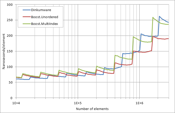 running%20insertion.xlsx.practice