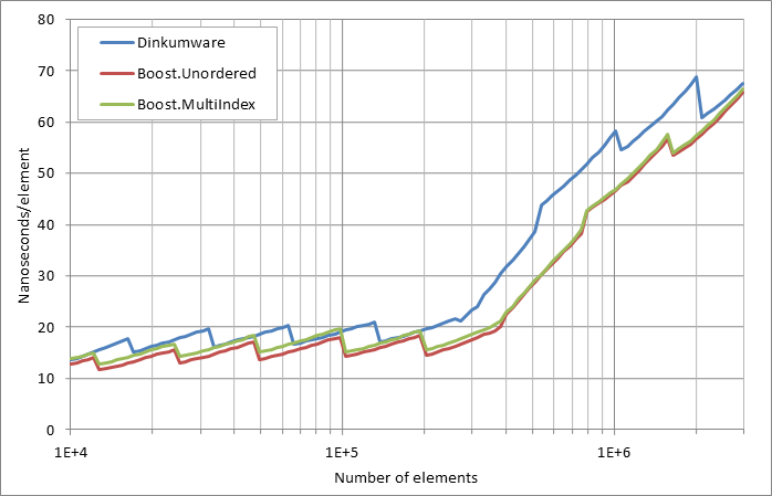 scattered%20successful%20looukp.xlsx.practice